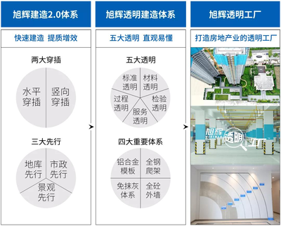 有他在，期待的美好生活還遠(yuǎn)嗎？——技術(shù)推廣的力量與希望